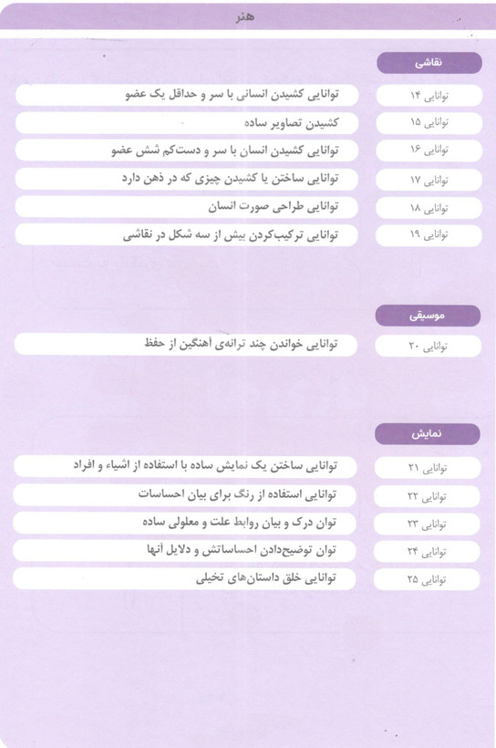 کتاب مامک هنر 4 برای کودکان 4.5 سال اثر پرستو قلم چی انتشارات پرستو