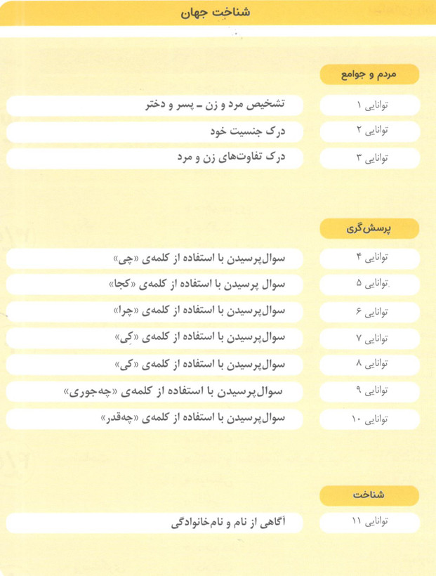کتاب مامک شناخت جهان 1 برای کودکان 3 سال اثر پرستو قلم چی انتشارات پرستو