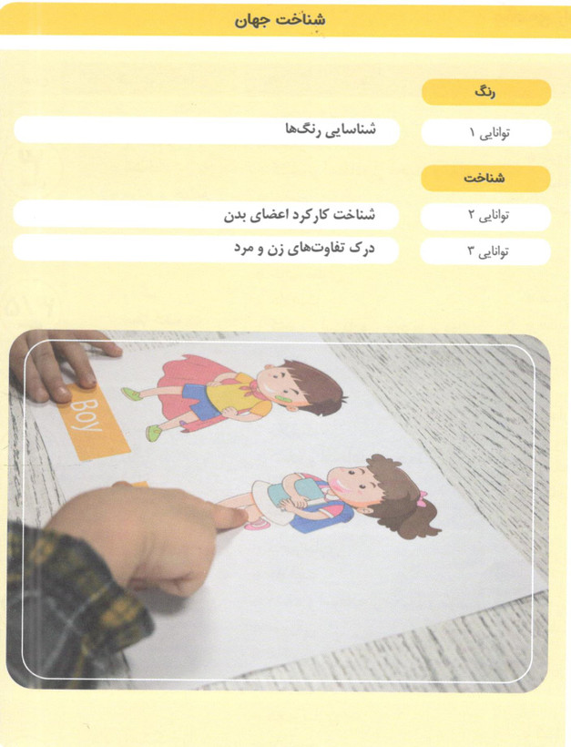 کتاب مامک شناخت جهان 2 برای کودکان 3.5 سال اثر پرستو قلم چی انتشارات پرستو