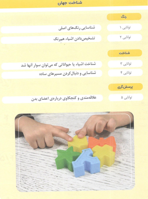 کتاب مامک شناخت جهان 3 برای کودکان 4 سال اثر پرستو قلم چی انتشارات پرستو