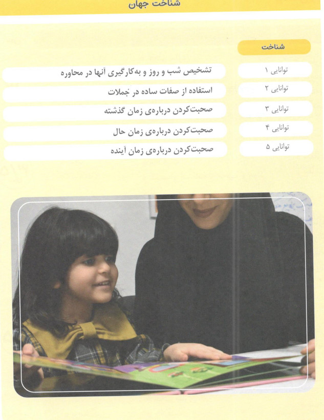 کتاب مامک شناخت جهان 4 برای کودکان 4.5 سال اثر پرستو قلم چی انتشارات پرستو