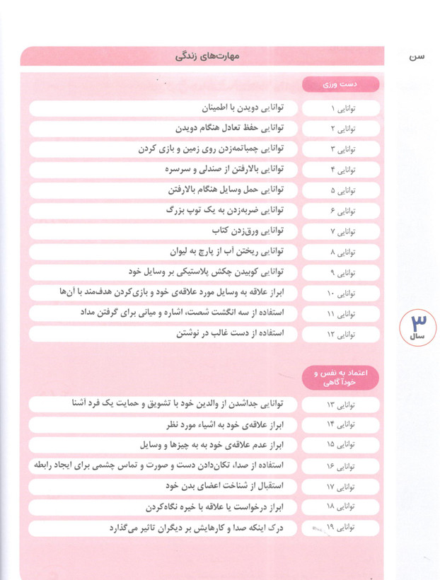 کتاب مامک مهارت های زندگی 1 برای کودکان 3 سال اثر پرستو قلم چی انتشارات پرستو