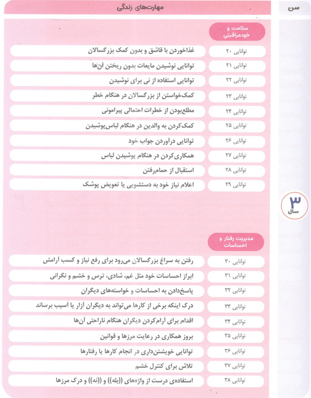 کتاب مامک مهارت های زندگی 1 برای کودکان 3 سال اثر پرستو قلم چی انتشارات پرستو