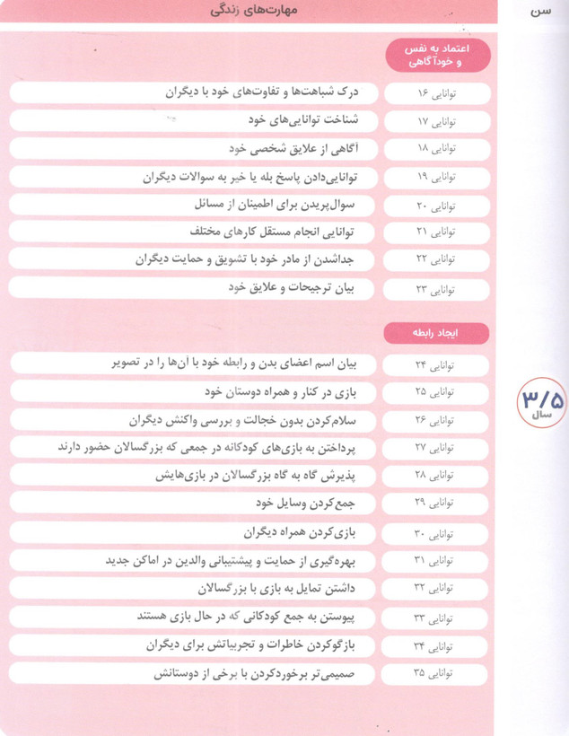 کتاب مامک مهارت های زندگی 2 برای کودکان 3.5 سال اثر پرستو قلم چی انتشارات پرستو
