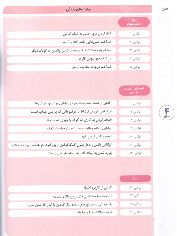 کتاب مامک مهارت های زندگی 3 برای کودکان 4 سال اثر پرستو قلم چی انتشارات پرستو
