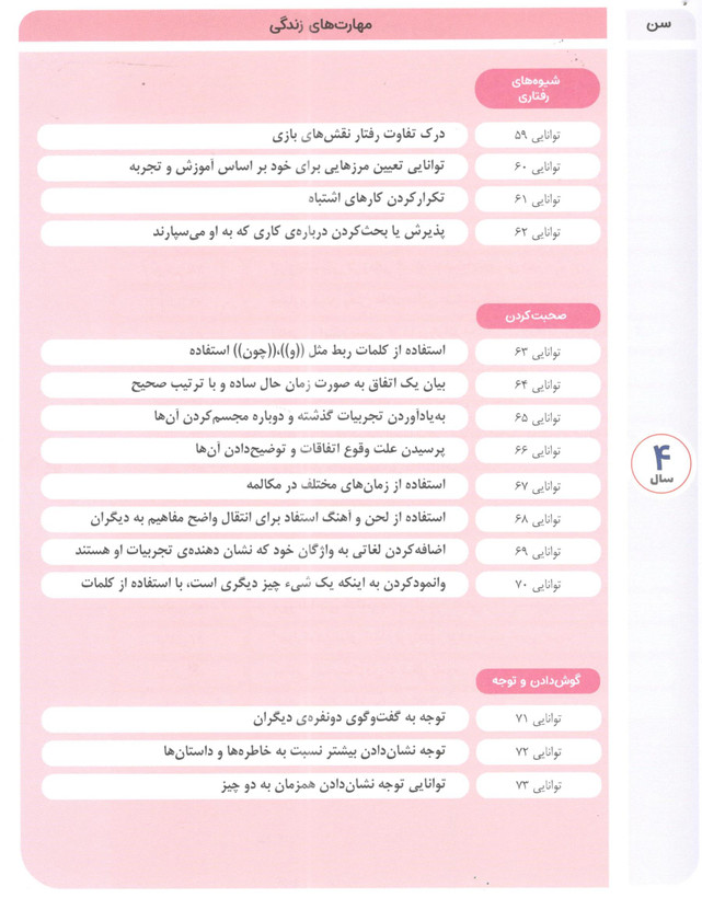 کتاب مامک مهارت های زندگی 3 برای کودکان 4 سال اثر پرستو قلم چی انتشارات پرستو