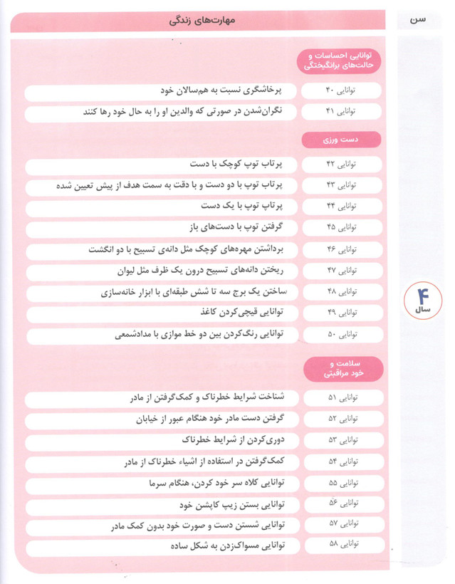 کتاب مامک مهارت های زندگی 3 برای کودکان 4 سال اثر پرستو قلم چی انتشارات پرستو