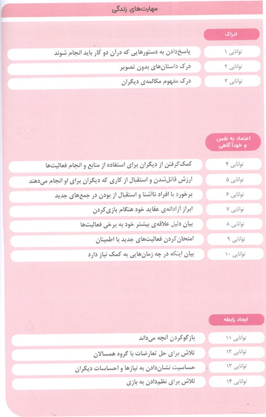 کتاب مامک مهارت های زندگی 4 برای کودکان 4.5 سال اثر پرستو قلم چی انتشارات پرستو