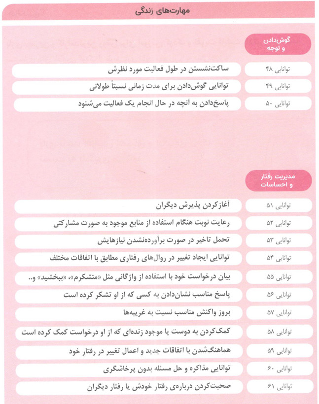 کتاب مامک مهارت های زندگی 4 برای کودکان 4.5 سال اثر پرستو قلم چی انتشارات پرستو