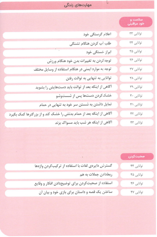 کتاب مامک مهارت های زندگی 4 برای کودکان 4.5 سال اثر پرستو قلم چی انتشارات پرستو