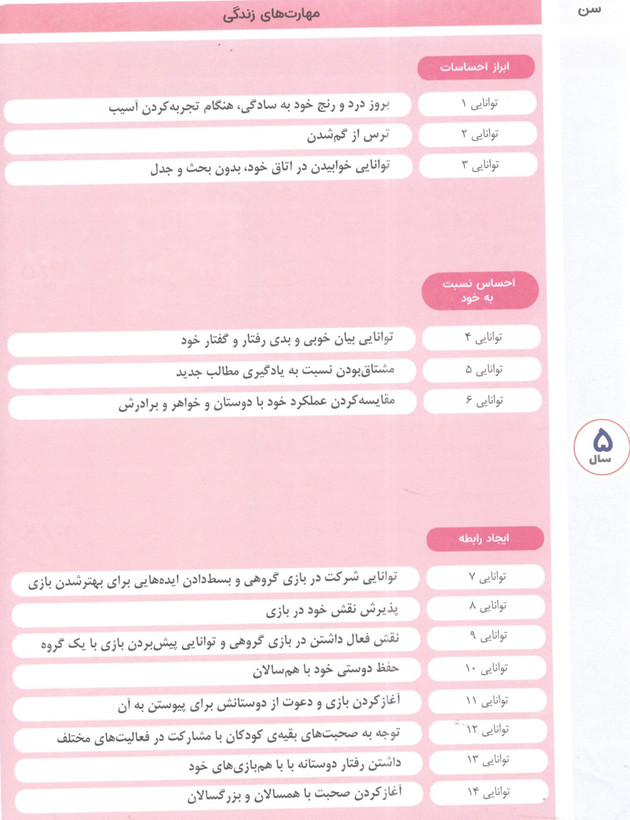 کتاب مامک مهارت های زندگی 5 برای کودکان 5 سال اثر پرستو قلم چی انتشارات پرستو