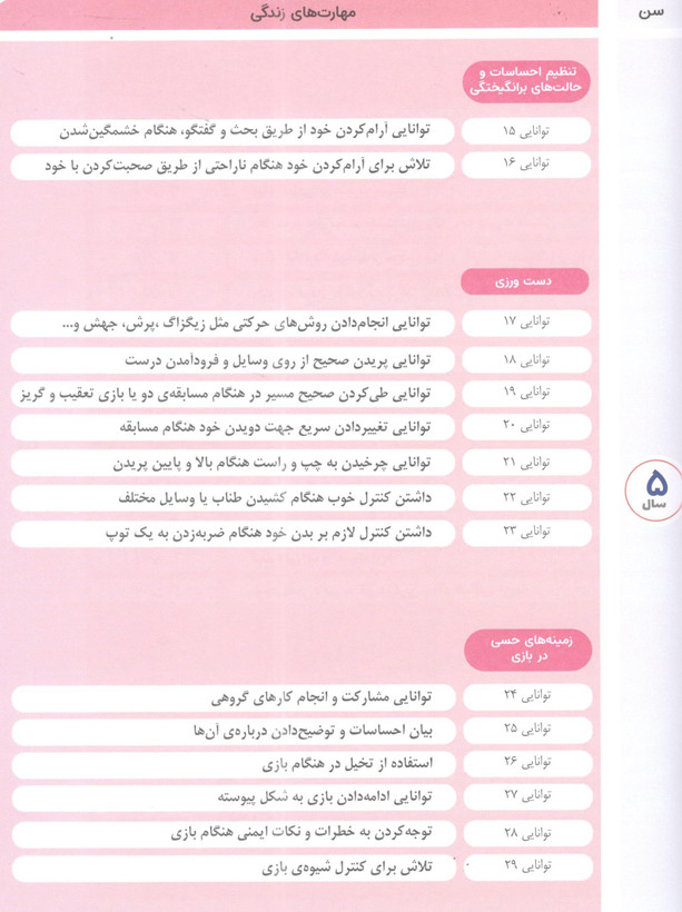 کتاب مامک مهارت های زندگی 5 برای کودکان 5 سال اثر پرستو قلم چی انتشارات پرستو