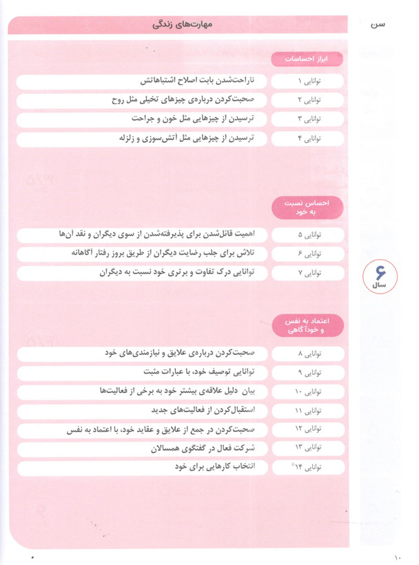 کتاب مامک مهارت های زندگی 6 برای کودکان 6 سال اثر پرستو قلم چی انتشارات پرستو