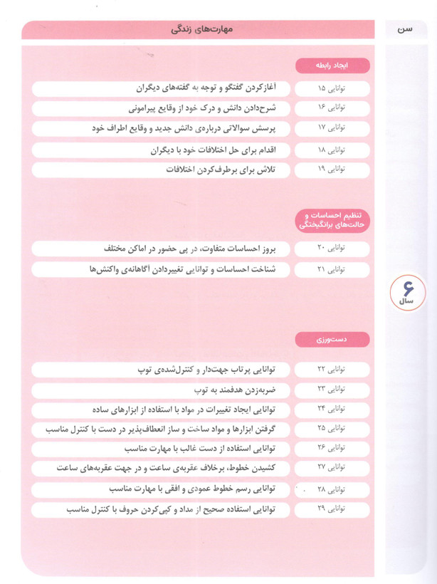 کتاب مامک مهارت های زندگی 6 برای کودکان 6 سال اثر پرستو قلم چی انتشارات پرستو