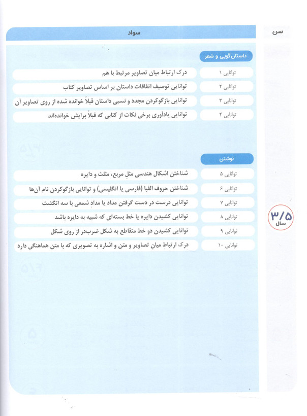 کتاب مامک سواد 2 برای کودکان 3.5 سال اثر پرستو قلم چی انتشارات پرستو