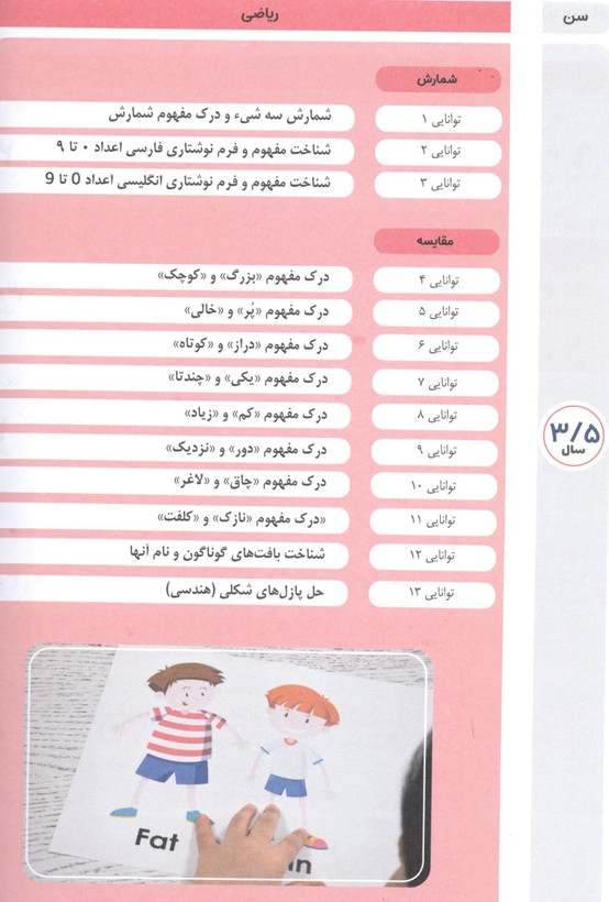کتاب مامک ریاضی 2 برای کودکان 3.5 سال اثر پرستو قلم چی انتشارات پرستو