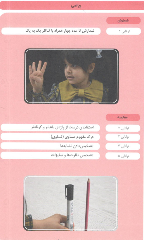 کتاب مامک ریاضی4 برای کودکان 4.5 سال اثر پرستو قلم چی انتشارات پرستو